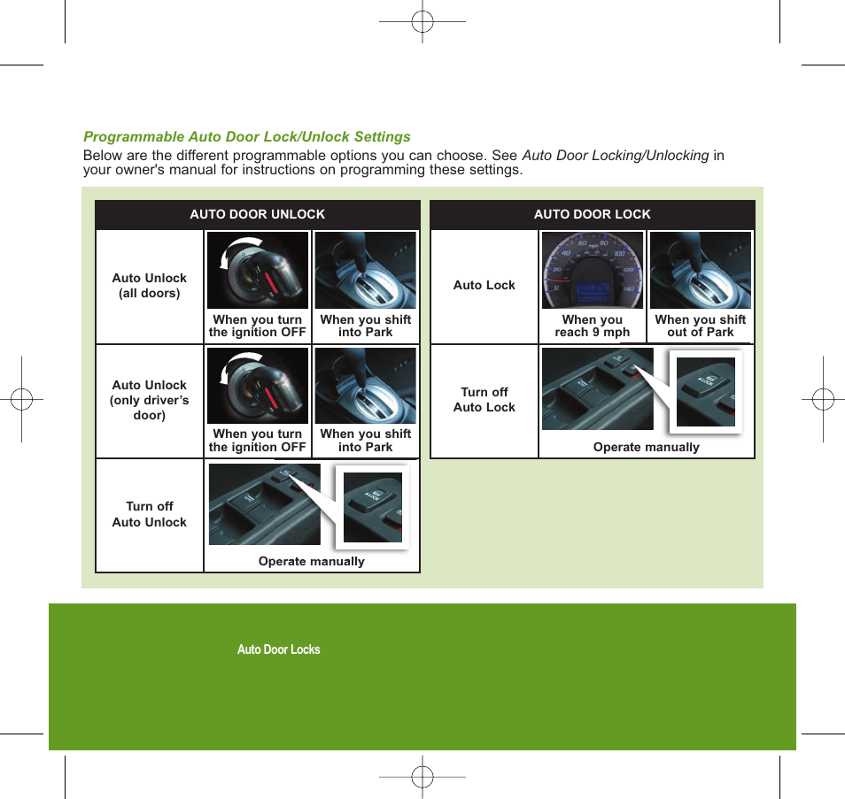 2010 fit | HONDA 2010 Fit - Technology Reference Guide User Manual | Page 7 / 16