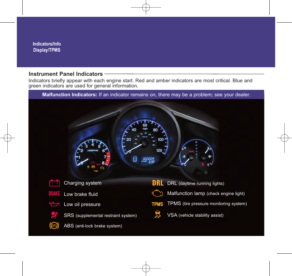 2010 element | HONDA 2010 Element - Technology Reference Guide User Manual | Page 2 / 14