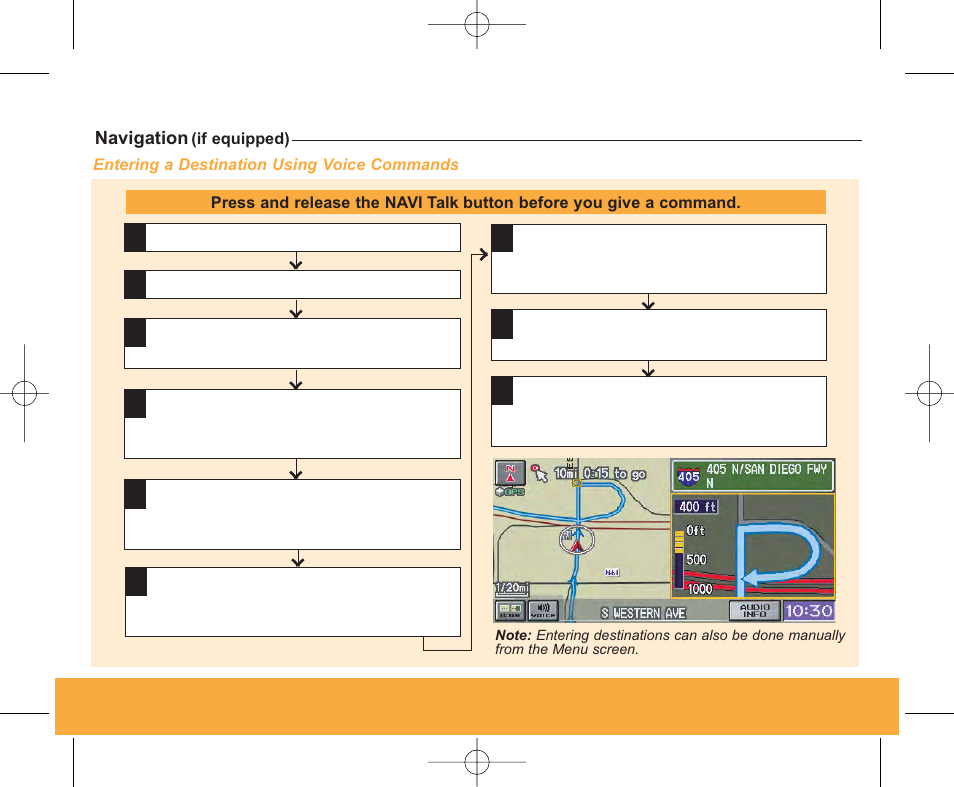 2010 element | HONDA 2010 Element - Technology Reference Guide User Manual | Page 7 / 14