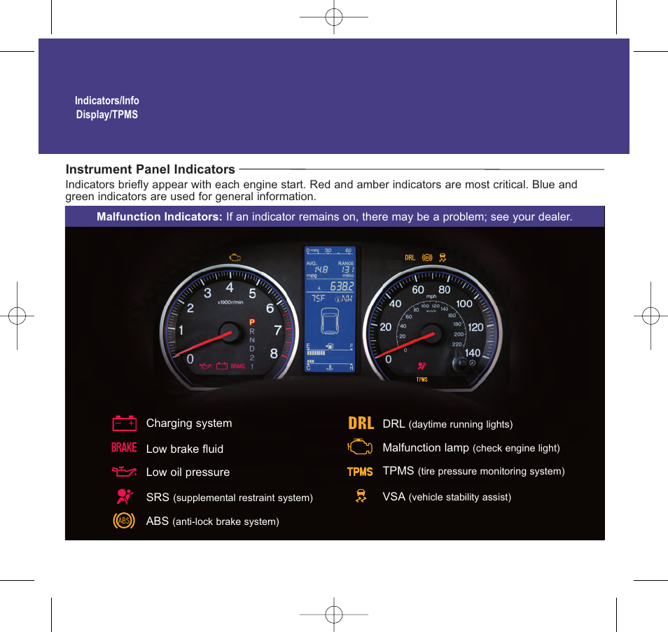 2010 cr-v | HONDA 2010 CR-V - Technology Reference Guide User Manual | Page 2 / 18