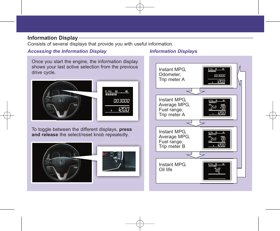 2010 cr-v | HONDA 2010 CR-V - Technology Reference Guide User Manual | Page 4 / 18