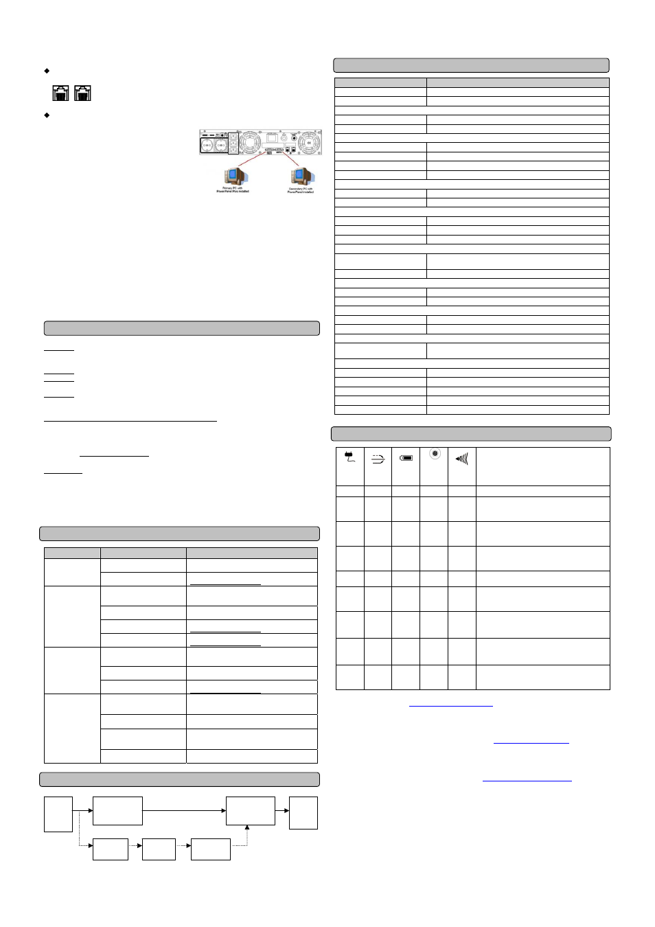 Battery pack replacement and storage, Battery pack replacement procedure, Storage | Technical specifications, Definitions for illuminated led indicators | CyberPower Systems 3000 VA User Manual | Page 2 / 2