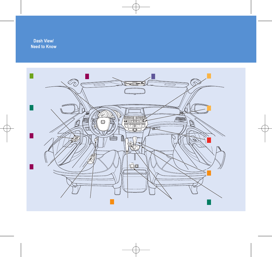 HONDA 2009 Accord Sedan - Quick Start Guide User Manual | 30 pages