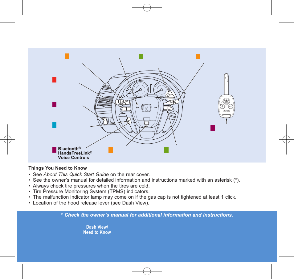 HONDA 2009 Accord Sedan - Quick Start Guide User Manual | Page 2 / 30