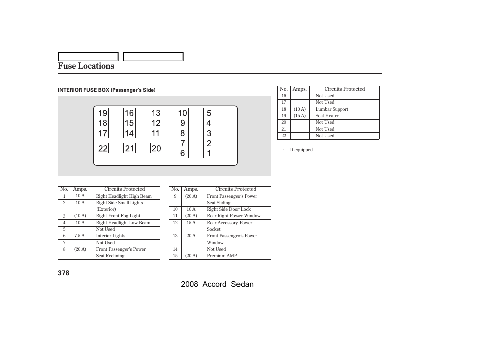 Fuse locations, 2008 accord sedan | HONDA 2008 Accord Sedan - Owner's Manual User Manual | Page 381 / 420