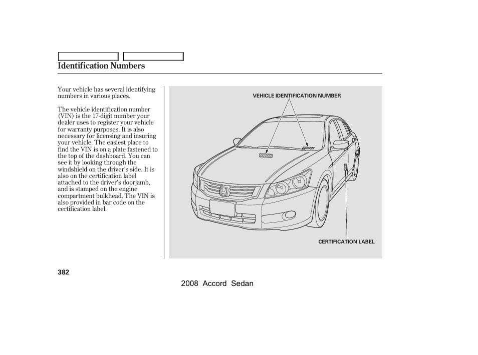 Identification numbers | HONDA 2008 Accord Sedan - Owner's Manual User Manual | Page 385 / 420