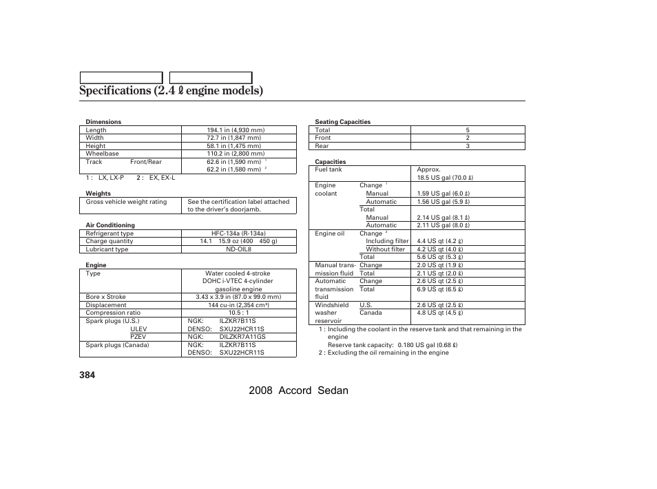 Specifications (2.4 engine models), 2008 accord sedan | HONDA 2008 Accord Sedan - Owner's Manual User Manual | Page 387 / 420