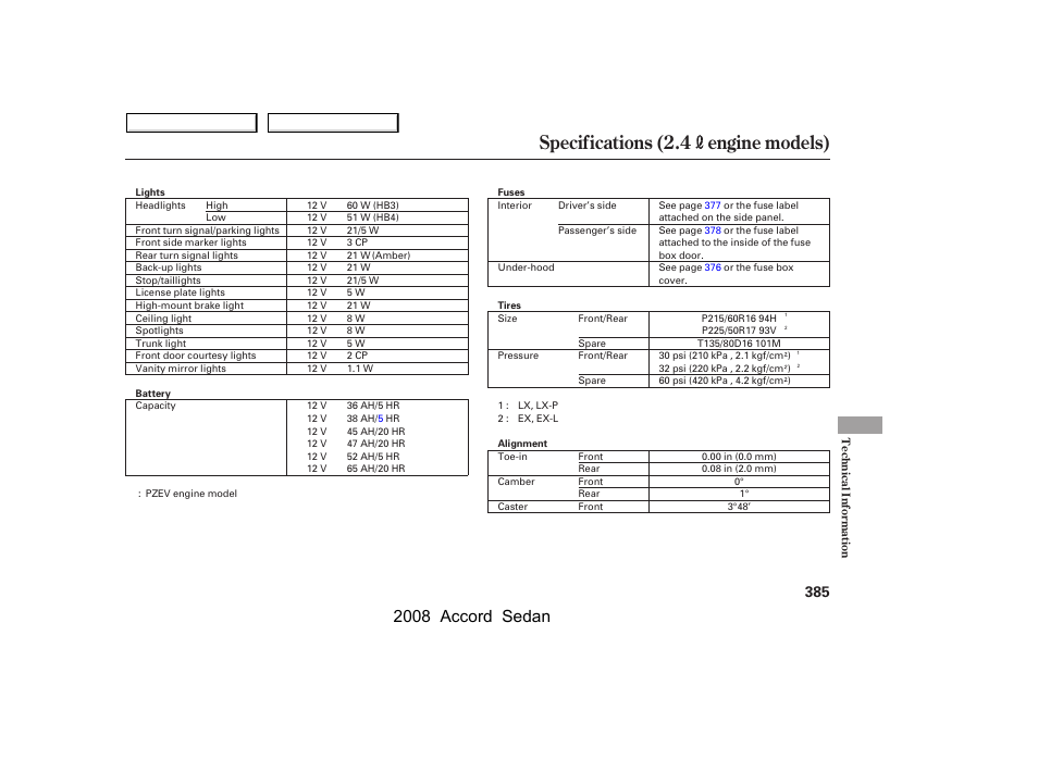 Specifications (2.4 engine models), 2008 accord sedan | HONDA 2008 Accord Sedan - Owner's Manual User Manual | Page 388 / 420