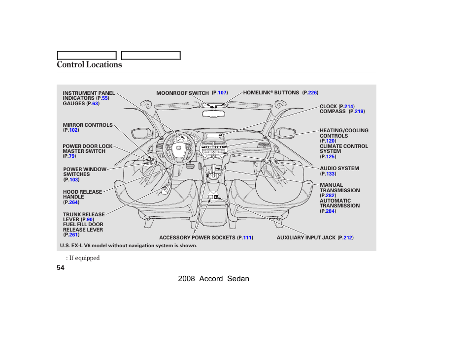 Control locations, 2008 accord sedan | HONDA 2008 Accord Sedan - Owner's Manual User Manual | Page 57 / 420