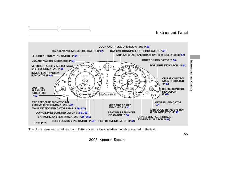 Instrument panel, 2008 accord sedan | HONDA 2008 Accord Sedan - Owner's Manual User Manual | Page 58 / 420