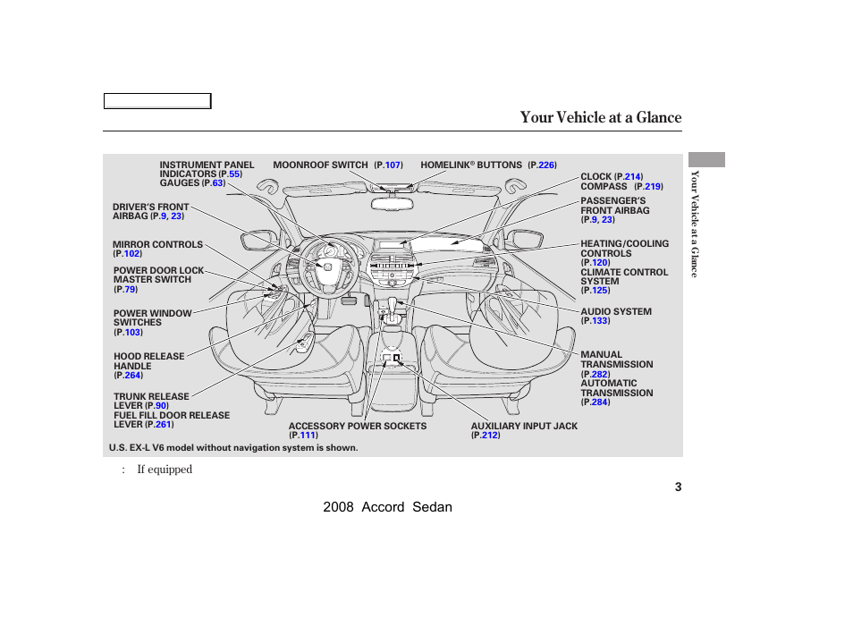 Your vehicle at a glance, 2008 accord sedan | HONDA 2008 Accord Sedan - Owner's Manual User Manual | Page 6 / 420