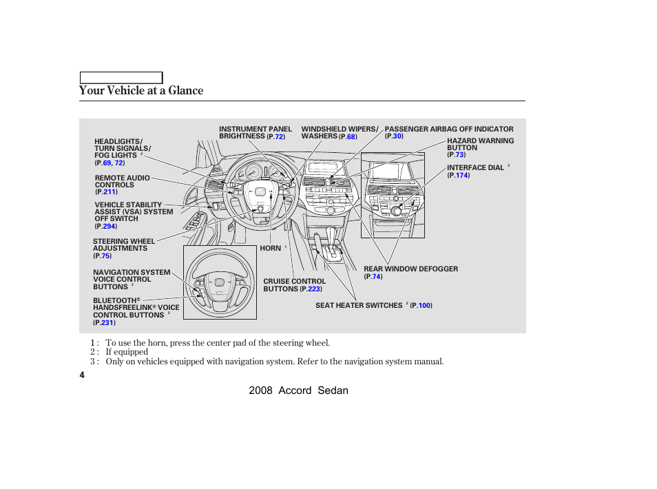 Your vehicle at a glance, 2008 accord sedan | HONDA 2008 Accord Sedan - Owner's Manual User Manual | Page 7 / 420