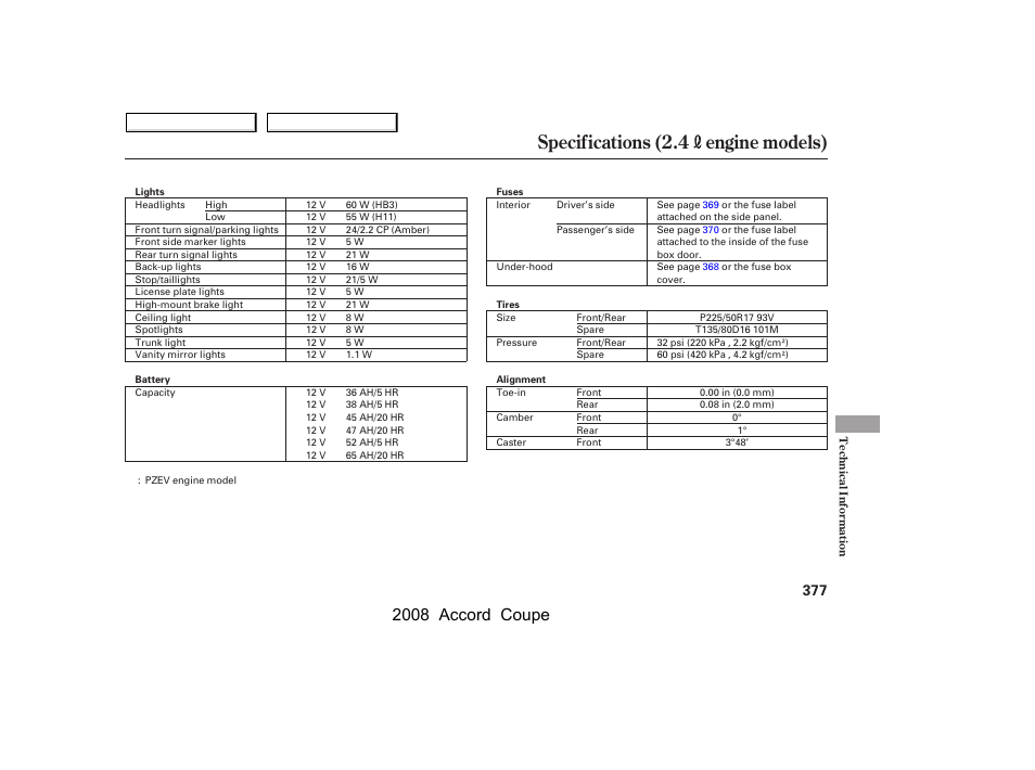 Specifications (2.4 engine models), 2008 accord coupe | HONDA 2008 Accord Coupe - Owner's Manual User Manual | Page 380 / 412