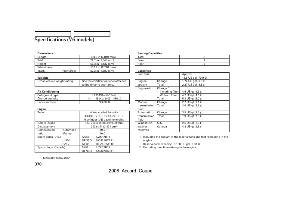 Specifications (v6 models), 2008 accord coupe | HONDA 2008 Accord Coupe - Owner's Manual User Manual | Page 381 / 412