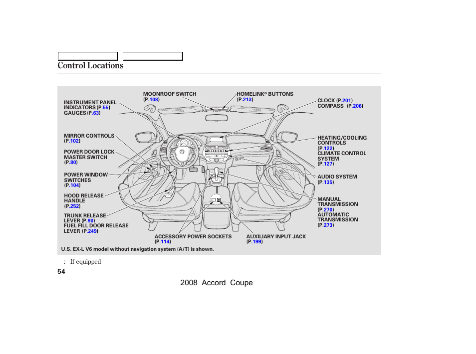 Control locations, 2008 accord coupe | HONDA 2008 Accord Coupe - Owner's Manual User Manual | Page 57 / 412