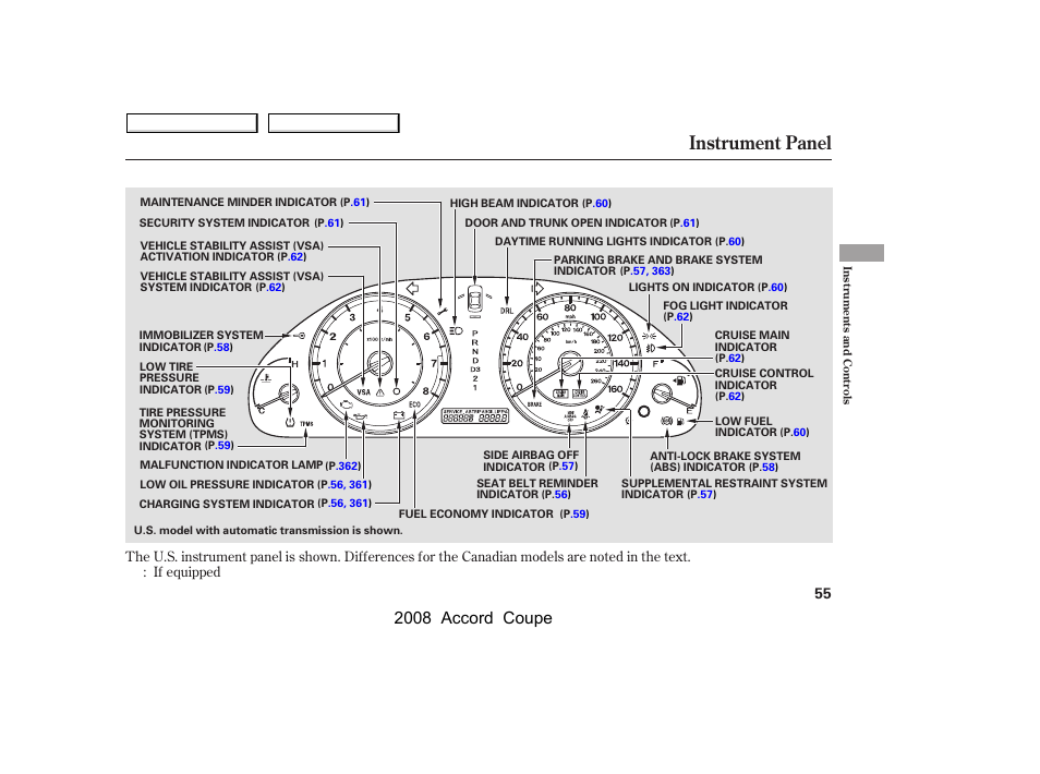 Instrument panel, 2008 accord coupe | HONDA 2008 Accord Coupe - Owner's Manual User Manual | Page 58 / 412