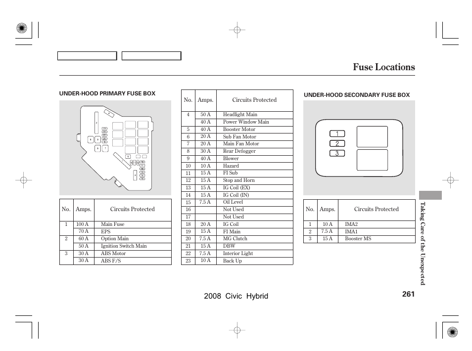 Fuse locations, 2008 civic hybrid | HONDA 2008 Civic Hybrid - Owner's Manual User Manual | Page 264 / 300