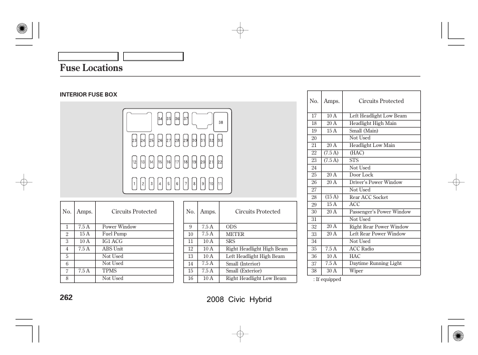 Fuse locations, 2008 civic hybrid | HONDA 2008 Civic Hybrid - Owner's Manual User Manual | Page 265 / 300