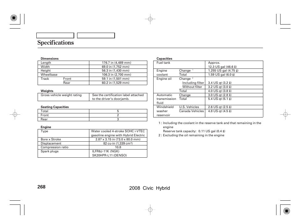 Specifications, 2008 civic hybrid | HONDA 2008 Civic Hybrid - Owner's Manual User Manual | Page 271 / 300