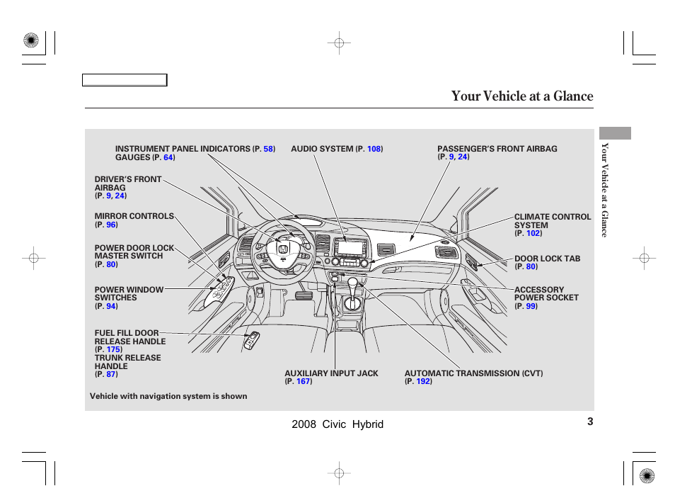 Your vehicle at a glance, 2008 civic hybrid | HONDA 2008 Civic Hybrid - Owner's Manual User Manual | Page 6 / 300