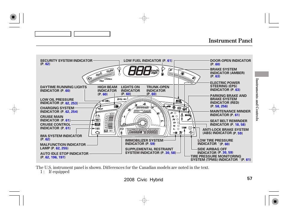 Instrument panel, 2008 civic hybrid | HONDA 2008 Civic Hybrid - Owner's Manual User Manual | Page 60 / 300