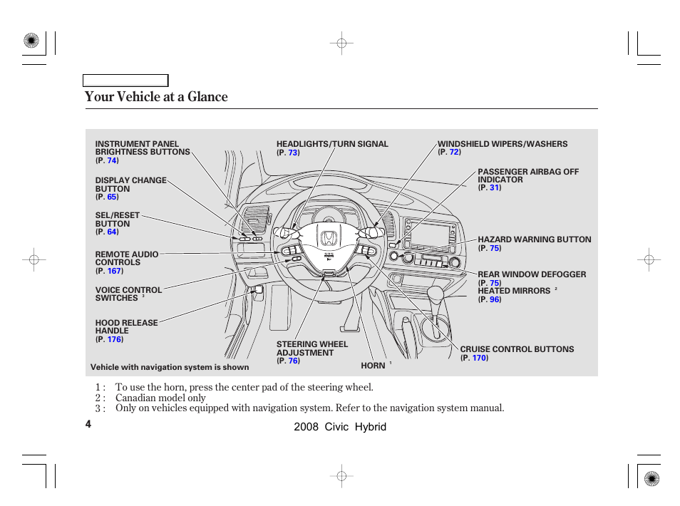 Your vehicle at a glance, 2008 civic hybrid | HONDA 2008 Civic Hybrid - Owner's Manual User Manual | Page 7 / 300