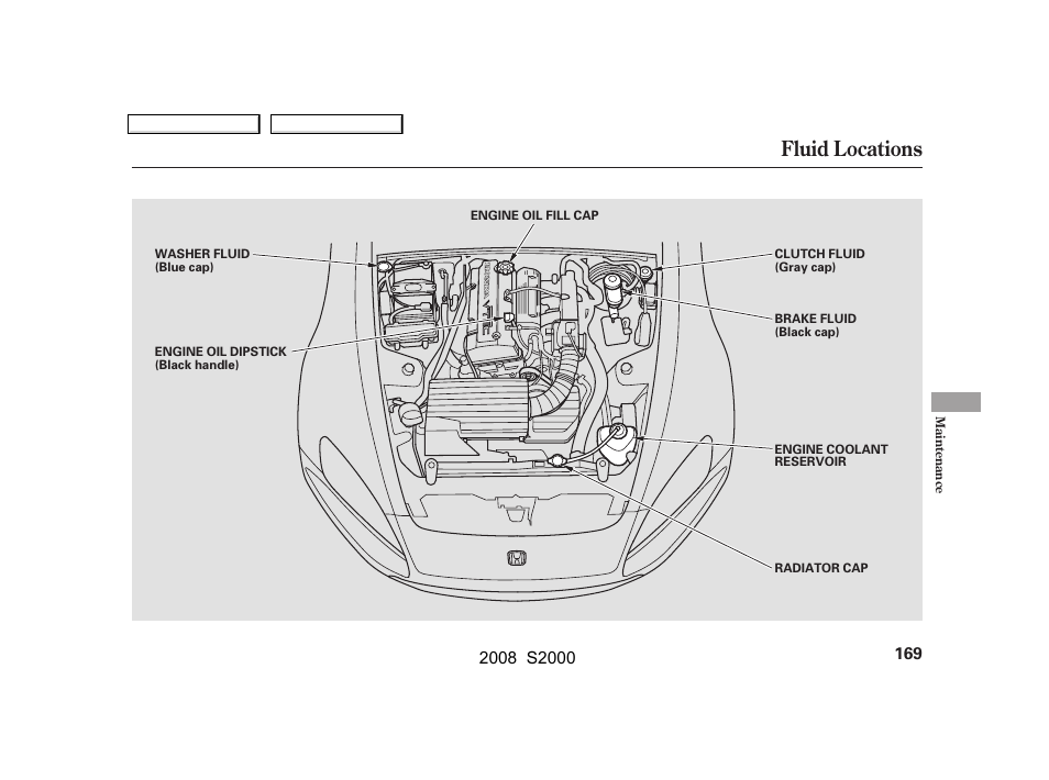 Fluid locations | HONDA 2008 S2000 - Owner's Manual User Manual | Page 172 / 268