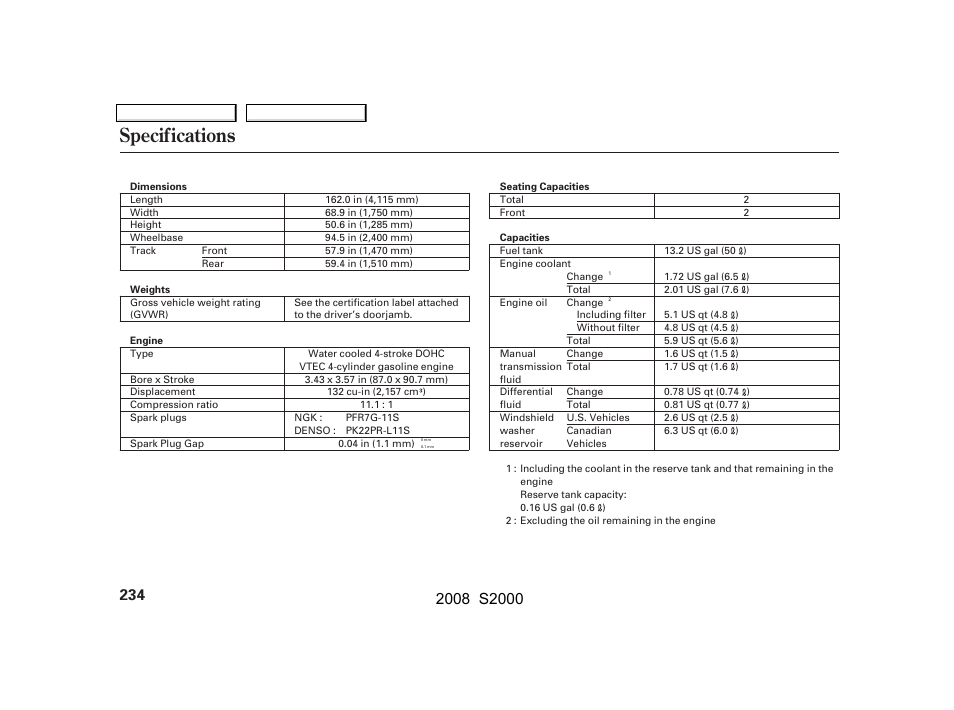 Specifications | HONDA 2008 S2000 - Owner's Manual User Manual | Page 237 / 268