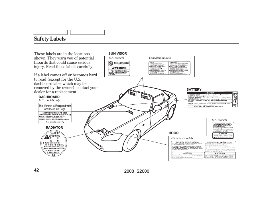 Safety labels | HONDA 2008 S2000 - Owner's Manual User Manual | Page 45 / 268