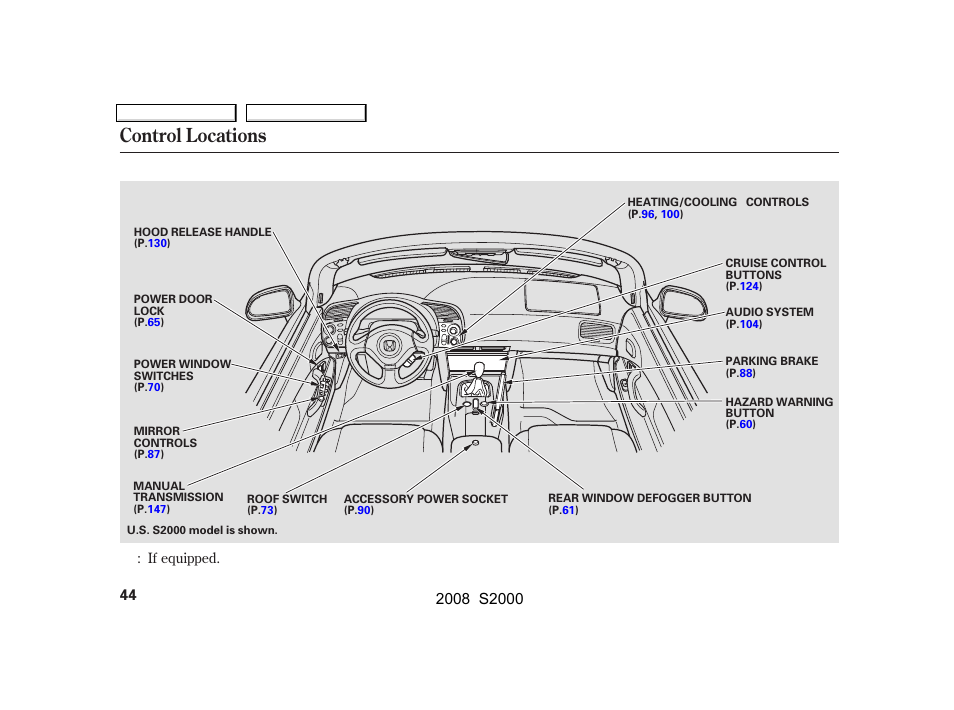 Control locations | HONDA 2008 S2000 - Owner's Manual User Manual | Page 47 / 268