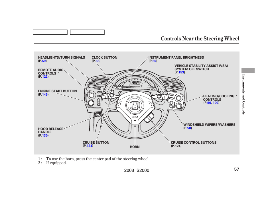 Controls near the steering wheel | HONDA 2008 S2000 - Owner's Manual User Manual | Page 60 / 268