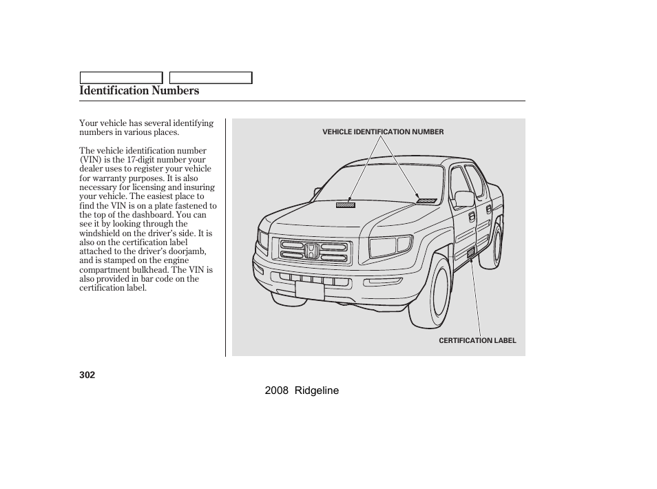 Identification numbers | HONDA 2008 Ridgeline - Owner's Manual User Manual | Page 306 / 341