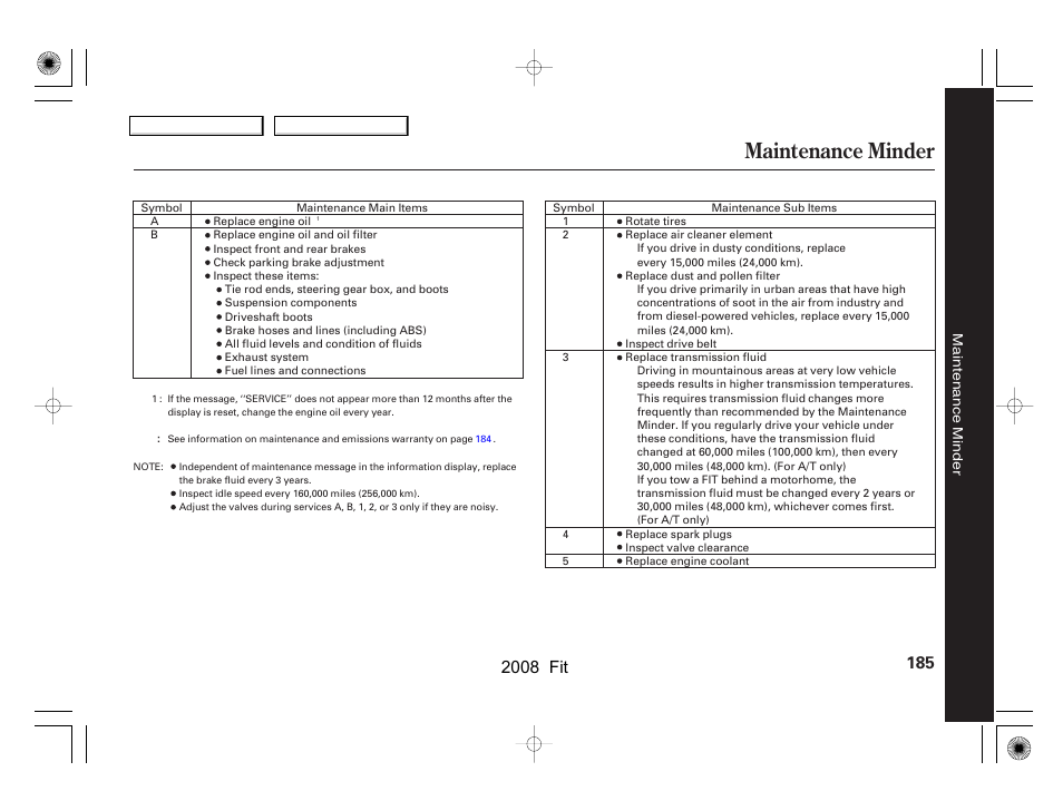 Maintenance minder, 2008 fit | HONDA 2008 Fit - Owner's Manual User Manual | Page 188 / 280