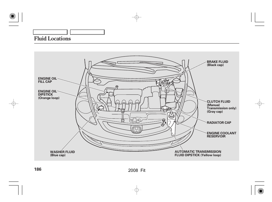 Fluid locations | HONDA 2008 Fit - Owner's Manual User Manual | Page 189 / 280