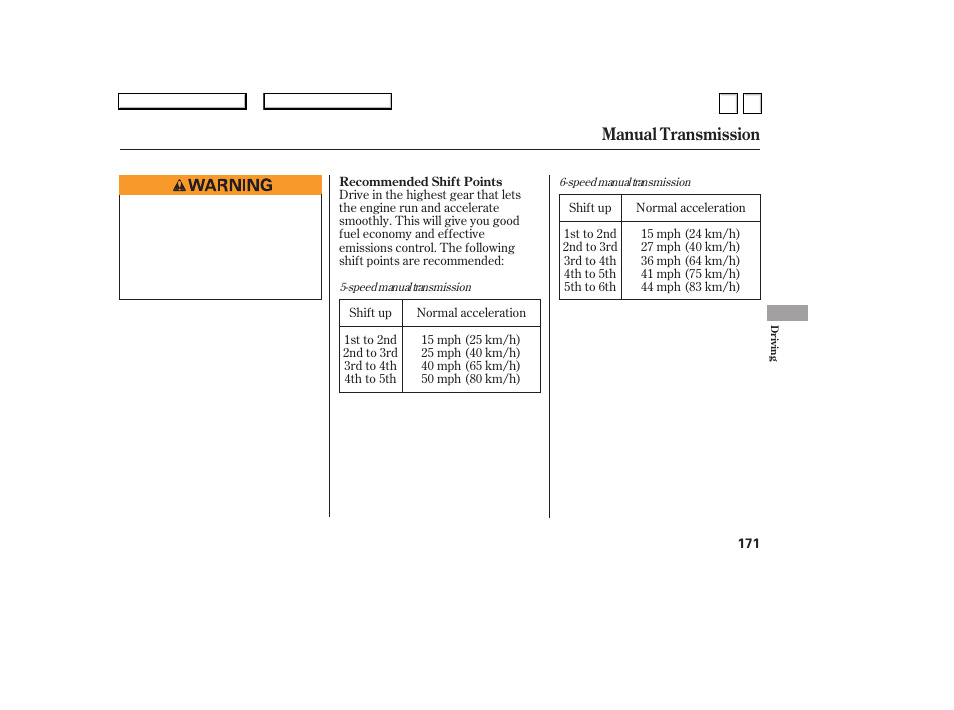 Manual transmission | HONDA 2007 Accord Sedan - Owner's Manual User Manual | Page 172 / 293