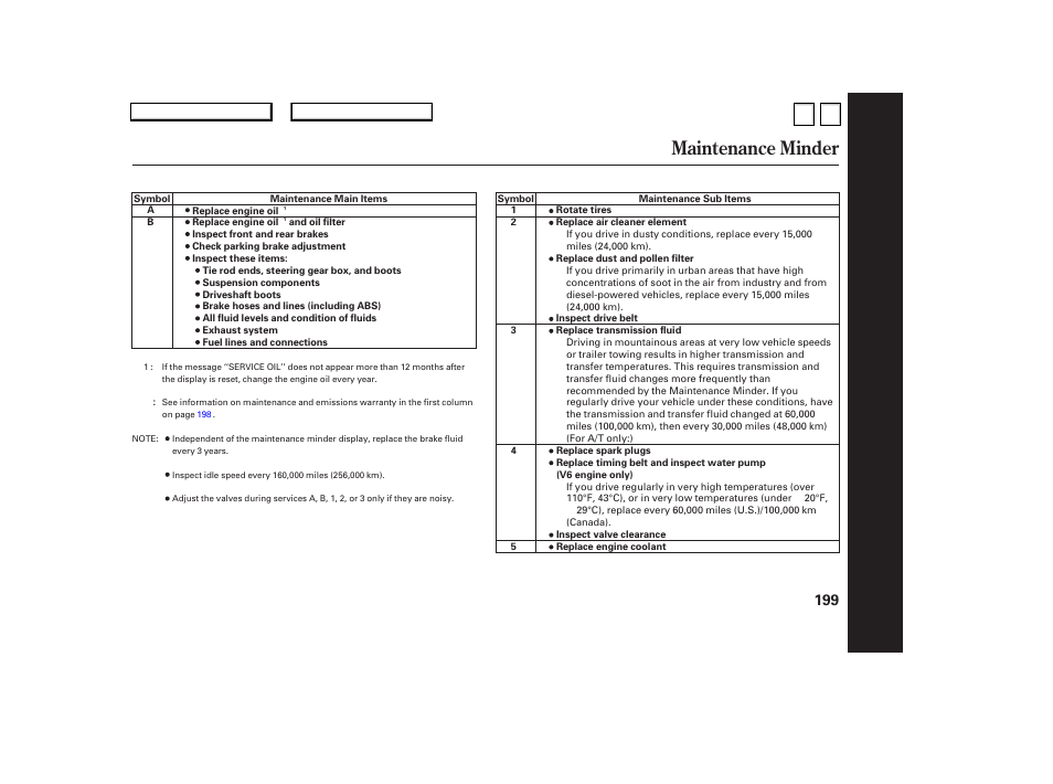 Maintenance minder | HONDA 2007 Accord Sedan - Owner's Manual User Manual | Page 200 / 293