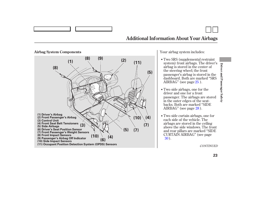 Ac0707o00023a, Additional information about your airbags | HONDA 2007 Accord Sedan - Owner's Manual User Manual | Page 24 / 293