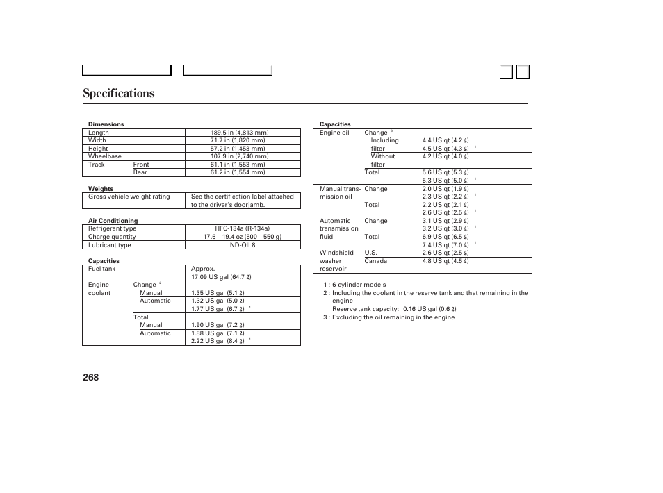 Specifications | HONDA 2007 Accord Sedan - Owner's Manual User Manual | Page 269 / 293