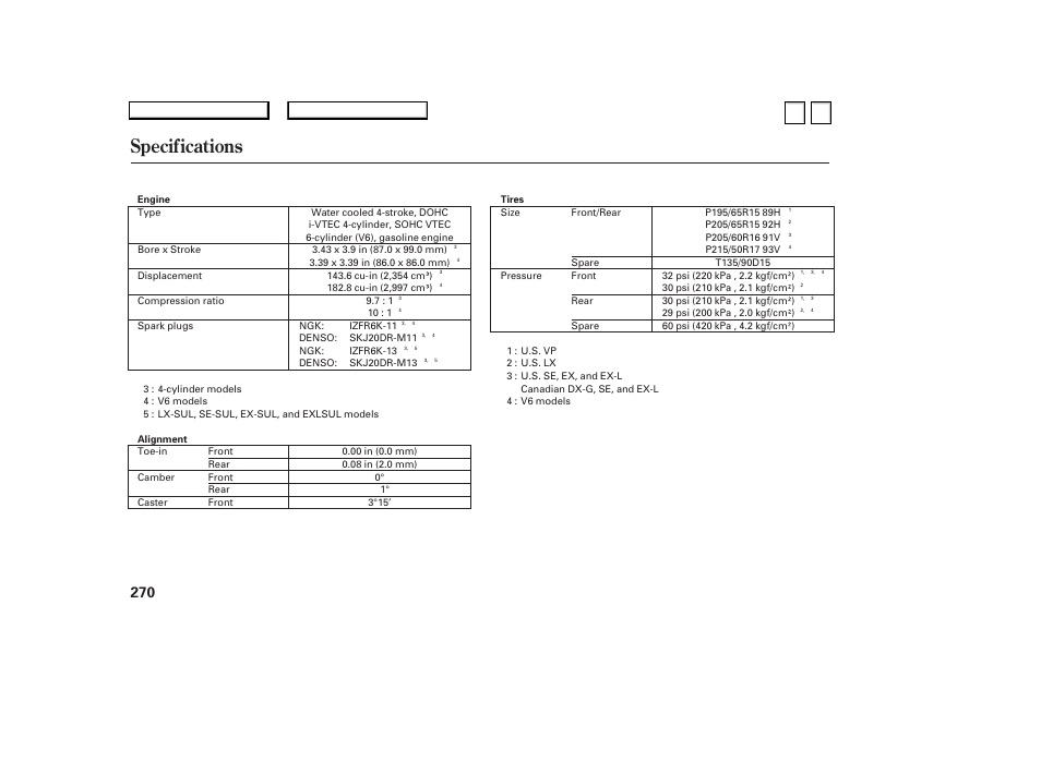 Specifications | HONDA 2007 Accord Sedan - Owner's Manual User Manual | Page 271 / 293