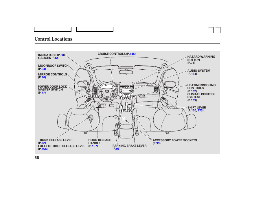 Ac0707o00056a, Control locations | HONDA 2007 Accord Sedan - Owner's Manual User Manual | Page 57 / 293