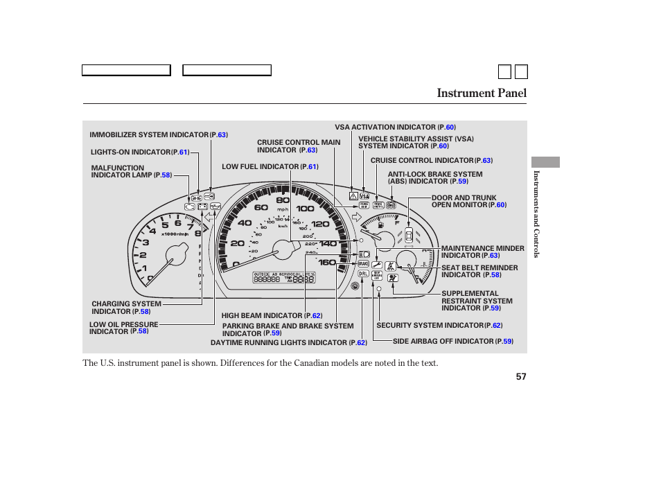 Instrument panel | HONDA 2007 Accord Sedan - Owner's Manual User Manual | Page 58 / 293