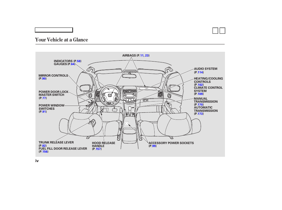 Ac0707o00004a, Your vehicle at a glance | HONDA 2007 Accord Sedan - Owner's Manual User Manual | Page 6 / 293