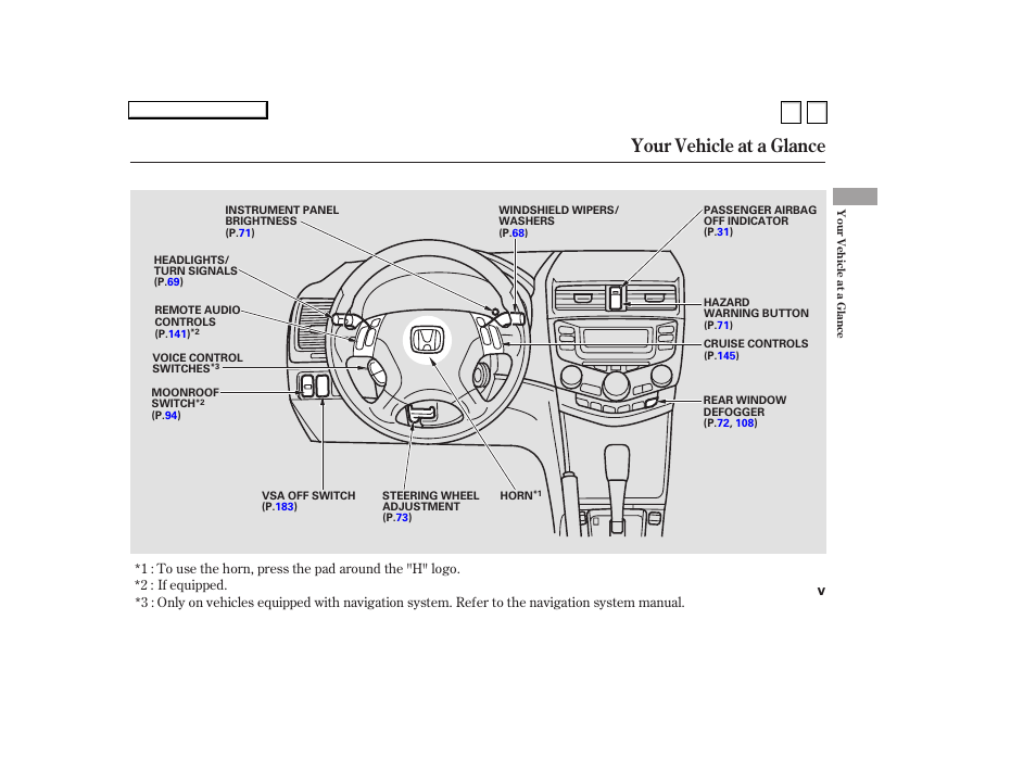 Your vehicle at a glance | HONDA 2007 Accord Sedan - Owner's Manual User Manual | Page 7 / 293