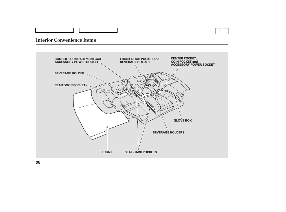 Interior convenience items | HONDA 2007 Accord Sedan - Owner's Manual User Manual | Page 99 / 293