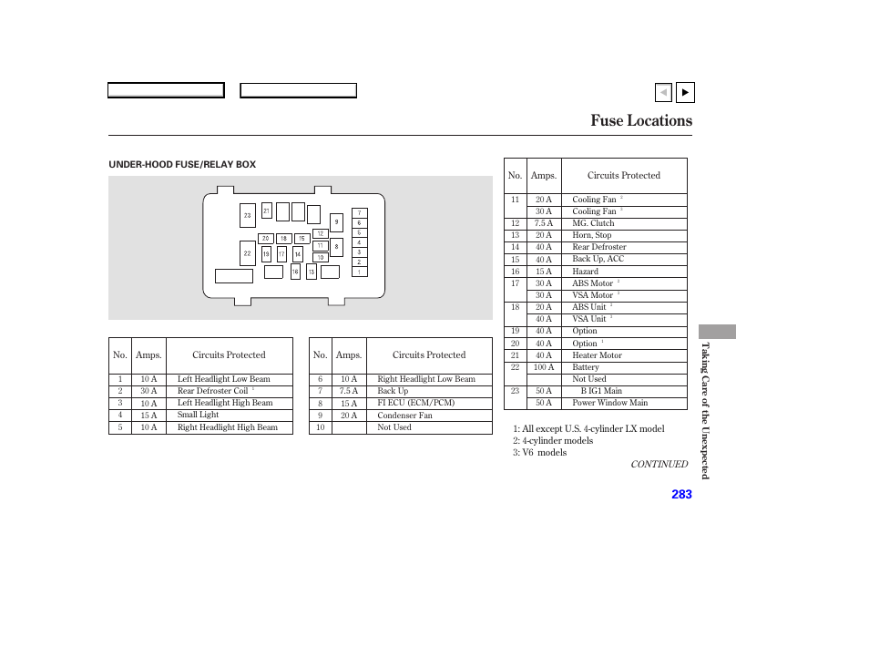 Fuse locations | HONDA 2007 Accord Coupe - Owner's Manual User Manual | Page 286 / 320