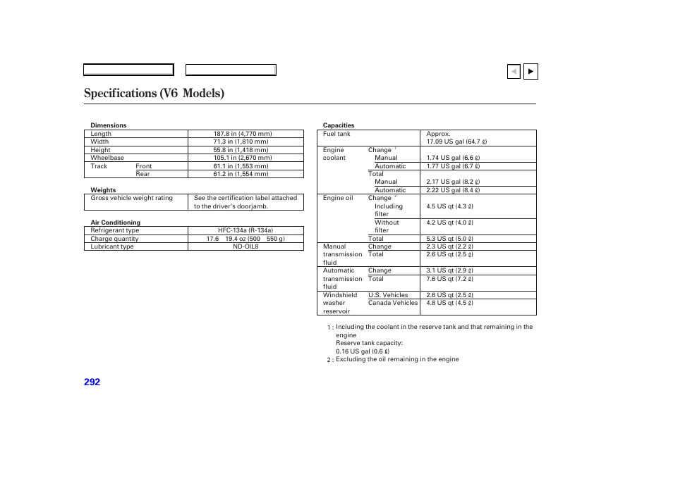 Specifications ( v6 models) | HONDA 2007 Accord Coupe - Owner's Manual User Manual | Page 295 / 320