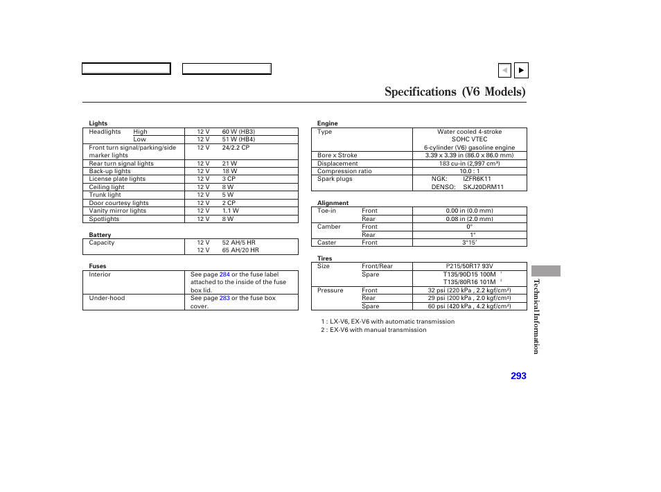 Ad0707o00293a, Specifications, V6 models) | HONDA 2007 Accord Coupe - Owner's Manual User Manual | Page 296 / 320