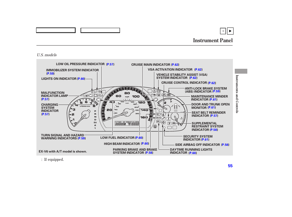 Instrument panel | HONDA 2007 Accord Coupe - Owner's Manual User Manual | Page 58 / 320