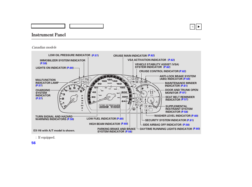 Ad0707o00056a, P.57, Instrument panel | HONDA 2007 Accord Coupe - Owner's Manual User Manual | Page 59 / 320