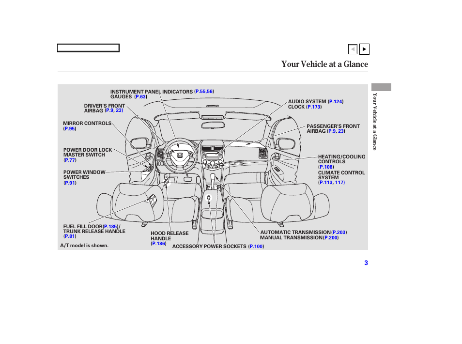 Ad0707o00003a, Your vehicle at a glance | HONDA 2007 Accord Coupe - Owner's Manual User Manual | Page 6 / 320